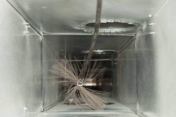 Best HVAC Air Duct Cleaning  in Moyock, NC